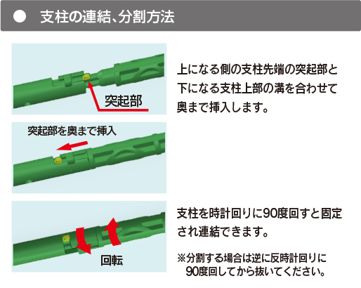 観葉植物　支柱　花卉用資材　支柱の連結、分割方法