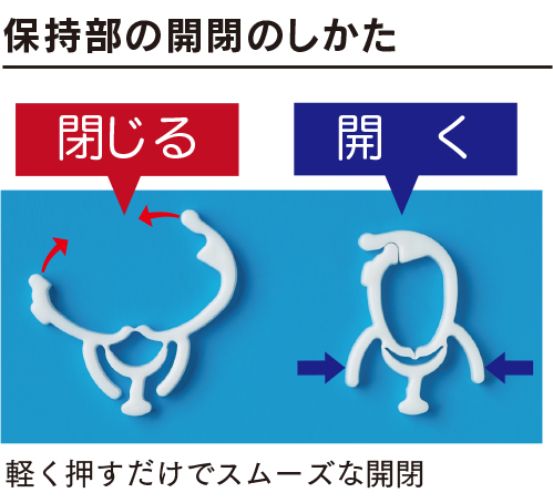 サポートペンギン 保持部の開閉のしかた